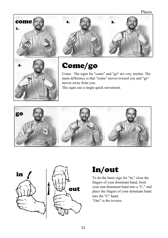 Places  Come: The signs for "come” and "go" are very similar. The main difference is that "come” moves toward you and "go” moves away from you.  “The signs use a single quick movemen.  In/out  To do the basic sign for "in.” close the fingers of your dominant hand, form. ‘your non-dominant hand into 4 °C." and place the fingers of your domsinant hand nto the "C” hand.  “Our” i the reverse.  1 